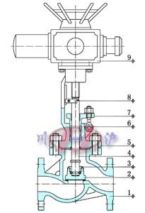 電動截止閥 (內(nèi)部結(jié)構(gòu)圖)