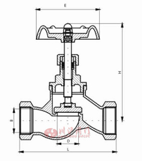 內(nèi)螺紋截止閥 (內(nèi)部結構圖)