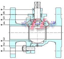 電動(dòng)調(diào)節(jié)球閥內(nèi)部結(jié)構(gòu)圖