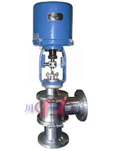 CHRS衛(wèi)生級電動調(diào)節(jié)閥 (配PSL執(zhí)行器)