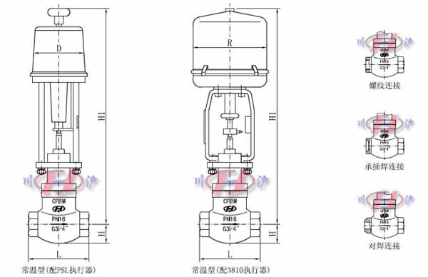 電子式電動小流量調節(jié)閥外形尺寸