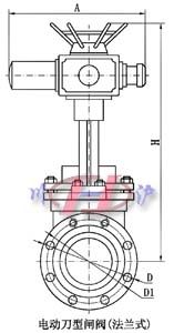 電動(dòng)刀型閘閥(法蘭式)