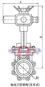 電動(dòng)刀型閘閥(支耳式)