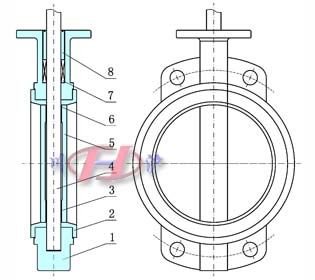氣動四氟密封蝶閥(閥體結構圖)
