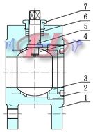 氣動超薄球閥結(jié)構(gòu)圖(法蘭式)