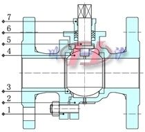 氣動高溫球閥結構圖