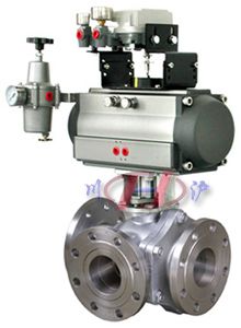 氣動(dòng)三通球閥 (調(diào)節(jié)型)