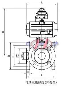 氣動(dòng)三通球閥外形尺寸