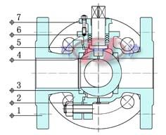 氣動(dòng)三通球閥內(nèi)部結(jié)構(gòu)圖