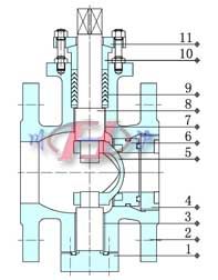 氣動V型調(diào)節(jié)球閥結(jié)構(gòu)圖