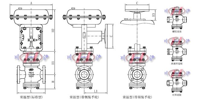 氣動(dòng)雙座調(diào)節(jié)閥外形尺寸圖