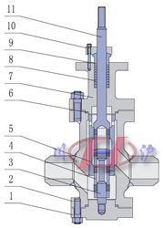 多級(jí)降壓調(diào)節(jié)閥(焊接式)