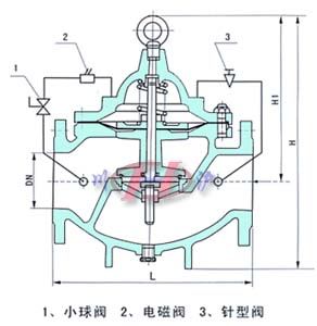 600x水力電動控制閥(結構圖)