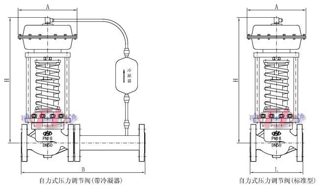 自力式壓力調節(jié)閥外形尺寸